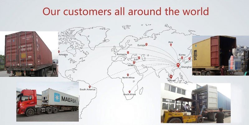 8Colors High Speed Flexographic Printing Machine