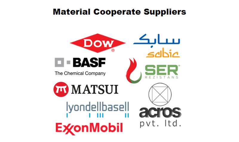 Double Colors Film Blowing Machine